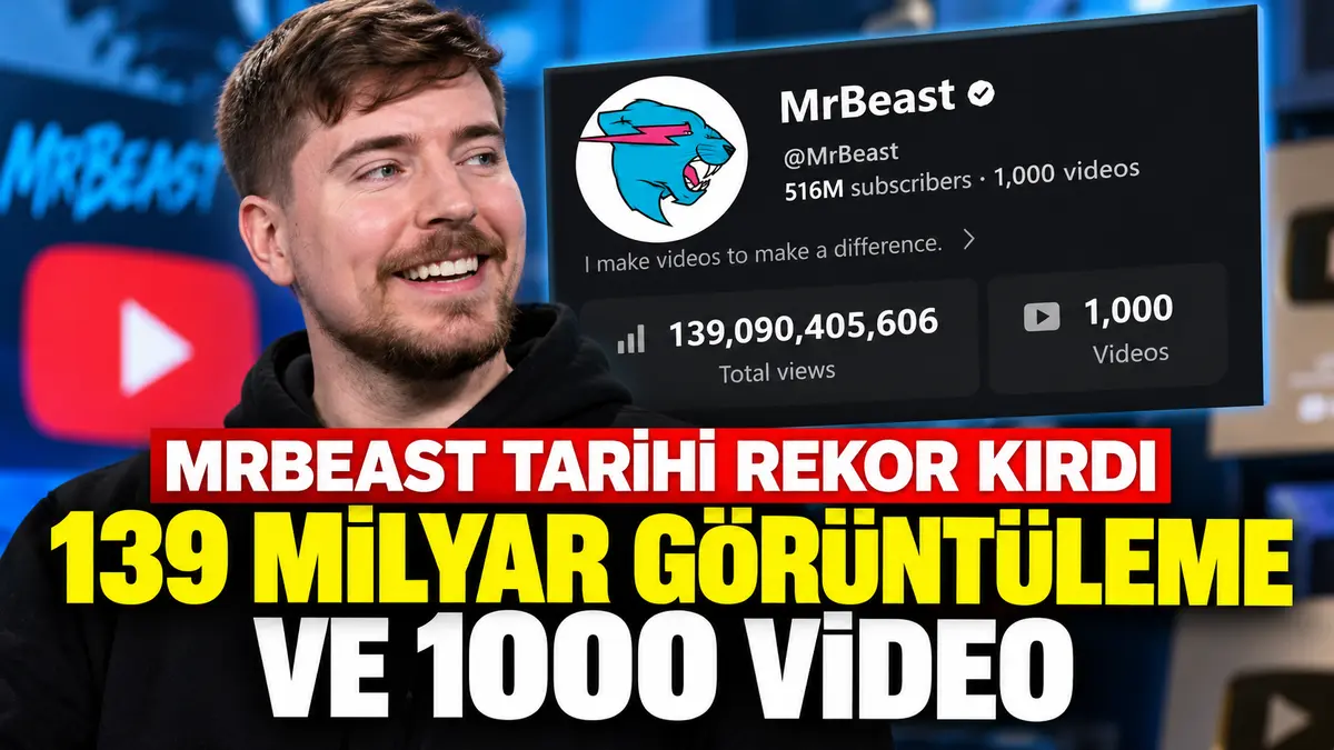 MrBeast YouTube kanalı 139 milyar izlenme ve 1000 video rekoru