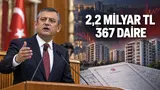 Özgür Özel’den 2,2 Milyar Liralık Fon Tepkisi: “AK Parti’nin Kara Düzeni”