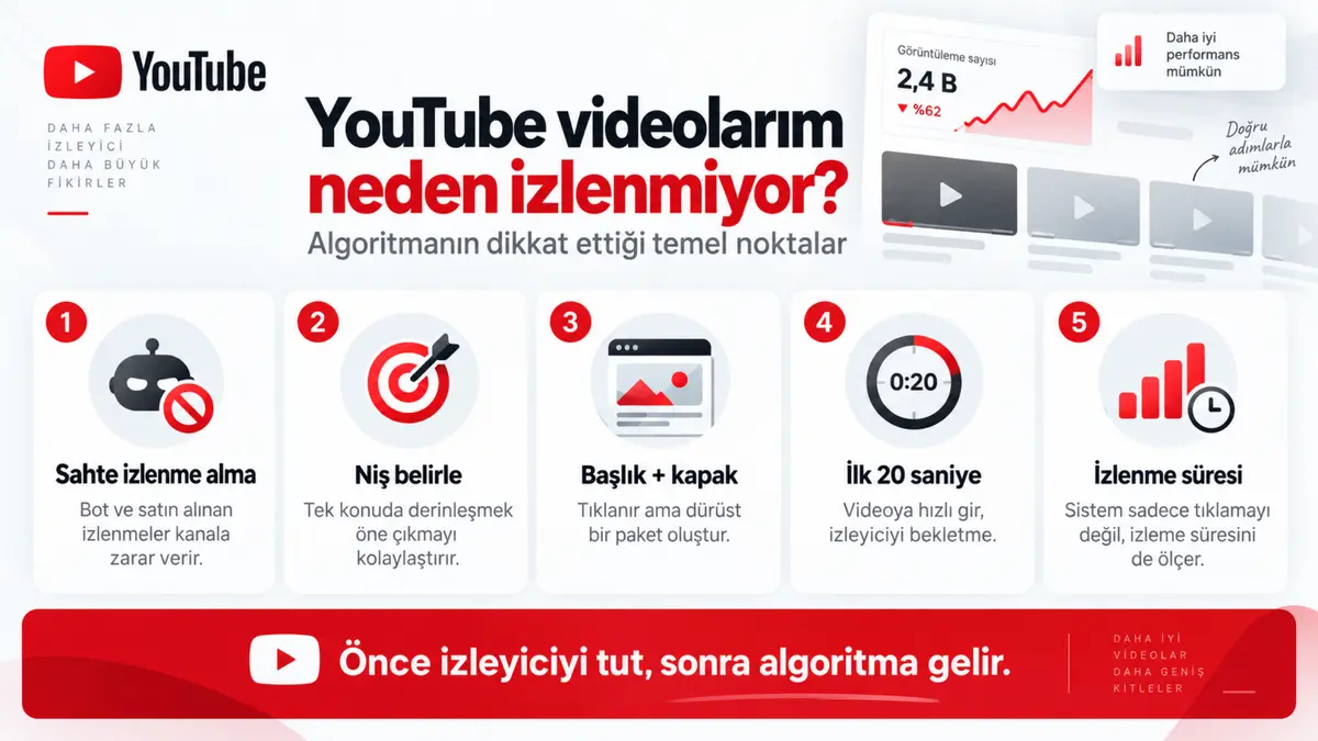 Youtube videolarım neden izlenmiyor